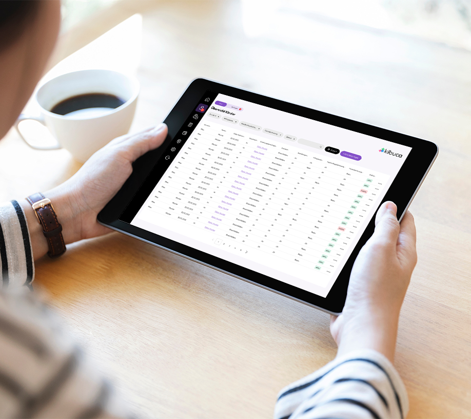 Was ist kibuca? - Tagesstrukturen - Eltern - Caterer - Basel - Schweizer Software - Smarte App